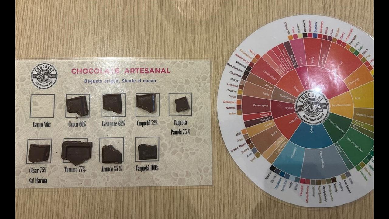 Colombian Culture And Flavors In 3 Days foto 7
